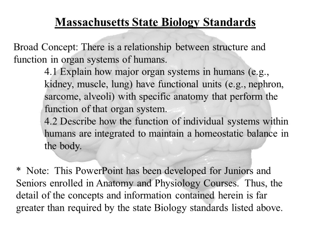 Broad Concept: There is a relationship between structure and function in organ systems of